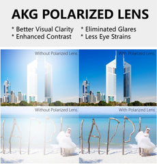 AKG Sports Polarized Sunglasses 3043 - CrystalHillGlasses.com